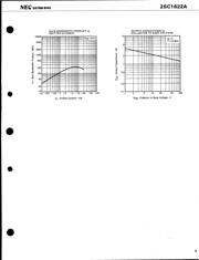 2SC1622 datasheet.datasheet_page 3