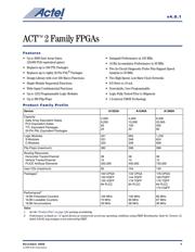 A1225A-PQG100I datasheet.datasheet_page 1