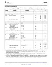 LMD18245 datasheet.datasheet_page 5