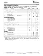 LMD18245 datasheet.datasheet_page 6