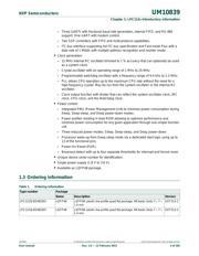 LPC1124JBD48/303QL datasheet.datasheet_page 4