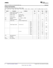 LM96551SQXNOPB datasheet.datasheet_page 6