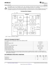 AMC6821-Q1 datasheet.datasheet_page 2