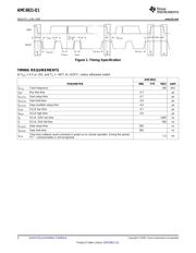 AMC6821-Q1 datasheet.datasheet_page 4