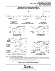 SN74ALS251NSRG4 datasheet.datasheet_page 5