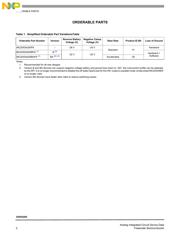 MC20XS4200BFKR2 datasheet.datasheet_page 2