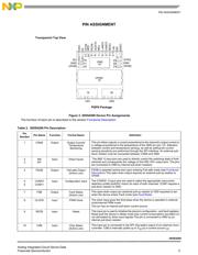 MC20XS4200BFKR2 datasheet.datasheet_page 5