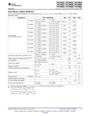 TPS76625D datasheet.datasheet_page 3