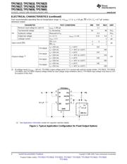TPS76625D datasheet.datasheet_page 4