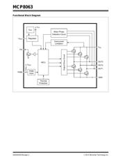 MCP8063-E/MDVAO datasheet.datasheet_page 2