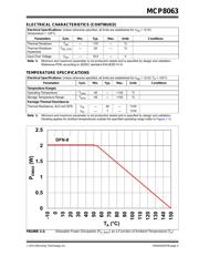 MCP8063-E/MDVAO datasheet.datasheet_page 5