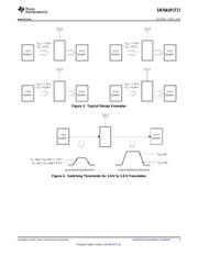 SN74AUP1T17 datasheet.datasheet_page 3