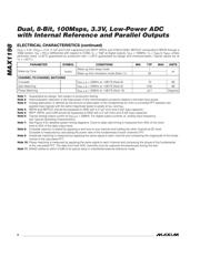 MAX1198ECM+TD 数据规格书 6