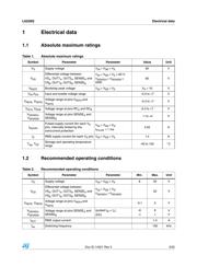 L6228QTR datasheet.datasheet_page 3