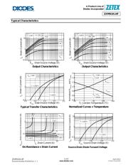 ZXMN3A14FTA datasheet.datasheet_page 5