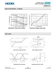 ZXMN3A14FTA datasheet.datasheet_page 6