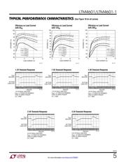 LTM4601IV-1 datasheet.datasheet_page 5