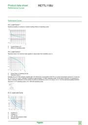 RE7TL11BU datasheet.datasheet_page 5