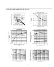 1N5399 datasheet.datasheet_page 2