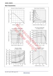 2SD667AC datasheet.datasheet_page 5