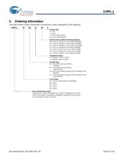 S29JL064J60TFI000 datasheet.datasheet_page 6