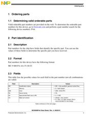 MC9S08PA4VTGR datasheet.datasheet_page 3