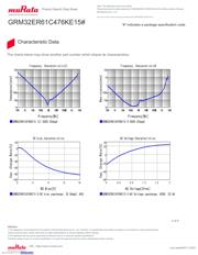 GRM32ER61C476KE15L datasheet.datasheet_page 3