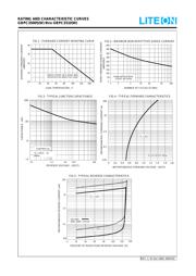 GBPC3508W datasheet.datasheet_page 2