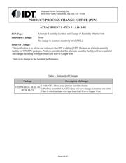 9FGL0451BKILF datasheet.datasheet_page 2