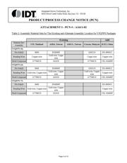 9FGL0451BKILF datasheet.datasheet_page 4