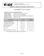 9FGL0451BKILF datasheet.datasheet_page 5