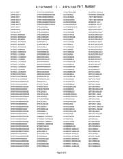 9FGL0251BKILF datasheet.datasheet_page 6