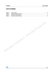 TDA7854 datasheet.datasheet_page 3