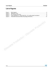 TDA7854 datasheet.datasheet_page 4