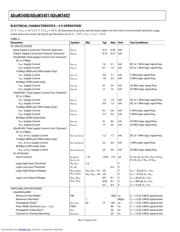 ADUM3401 datasheet.datasheet_page 6