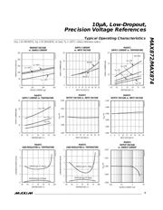 MAX872ESA datasheet.datasheet_page 6