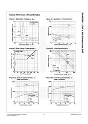 FGA50S110P datasheet.datasheet_page 4