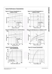 FGA50S110P datasheet.datasheet_page 5