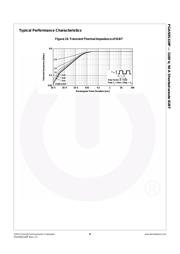 FGA50S110P datasheet.datasheet_page 6