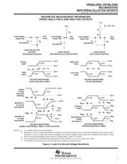 SN74ALS05AD datasheet.datasheet_page 3