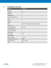 ATMEGA32-16MU datasheet.datasheet_page 5