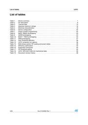 L6751TR datasheet.datasheet_page 4