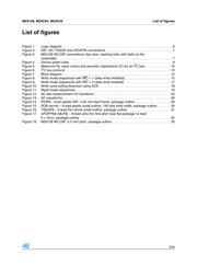 M24128-BRMN6P/P datasheet.datasheet_page 5