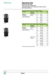 XVBC2M5 datasheet.datasheet_page 3