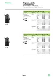 XVBC2M5 datasheet.datasheet_page 4