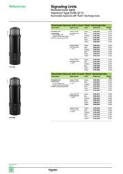 XVBC2M5 datasheet.datasheet_page 5