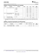 LM185H-2.5-SMD datasheet.datasheet_page 4