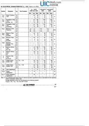 74HC173 datasheet.datasheet_page 5