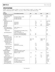 AD7172-2BRUZ-RL7 datasheet.datasheet_page 5