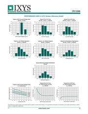 CPC1230NTR datasheet.datasheet_page 3